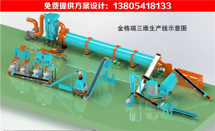 秸稈顆粒機(jī)生產(chǎn)線(xiàn)示意圖