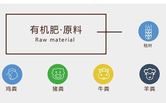 有機肥原材料