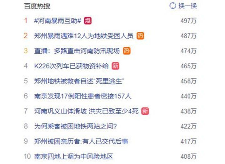從昨晚開始，河南暴雨刷屏，連上數(shù)個熱搜，牽動著無數(shù)人的心……